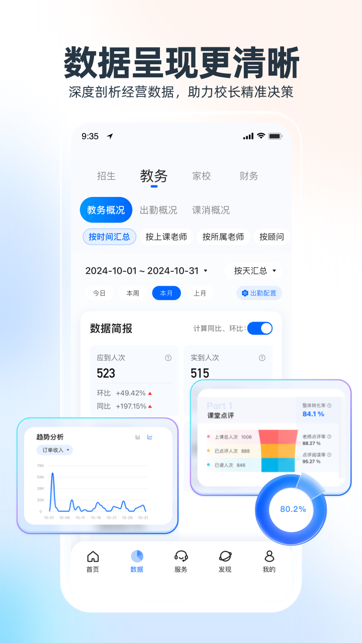 校宝