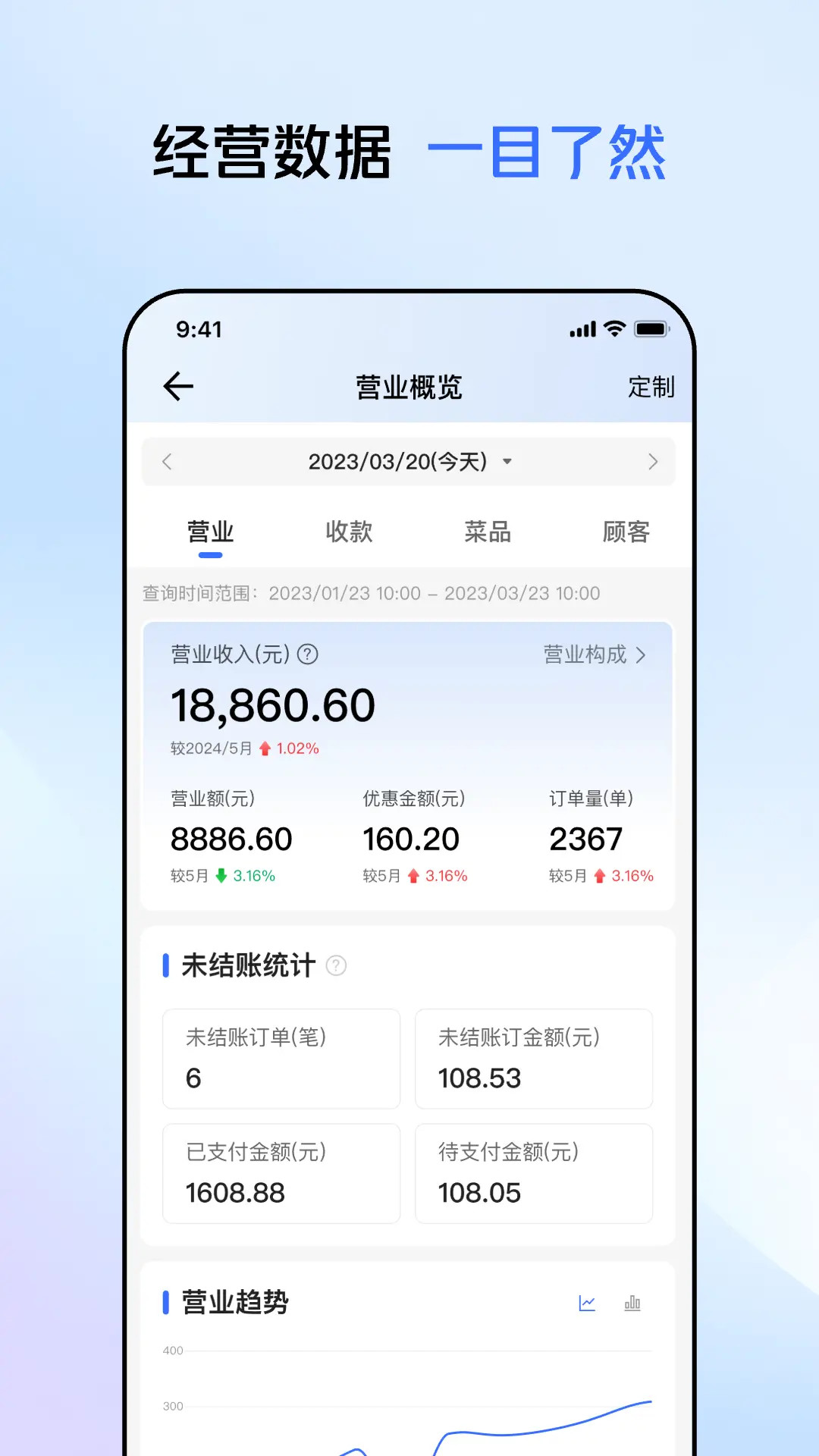 美团管家轻享版电脑版截图