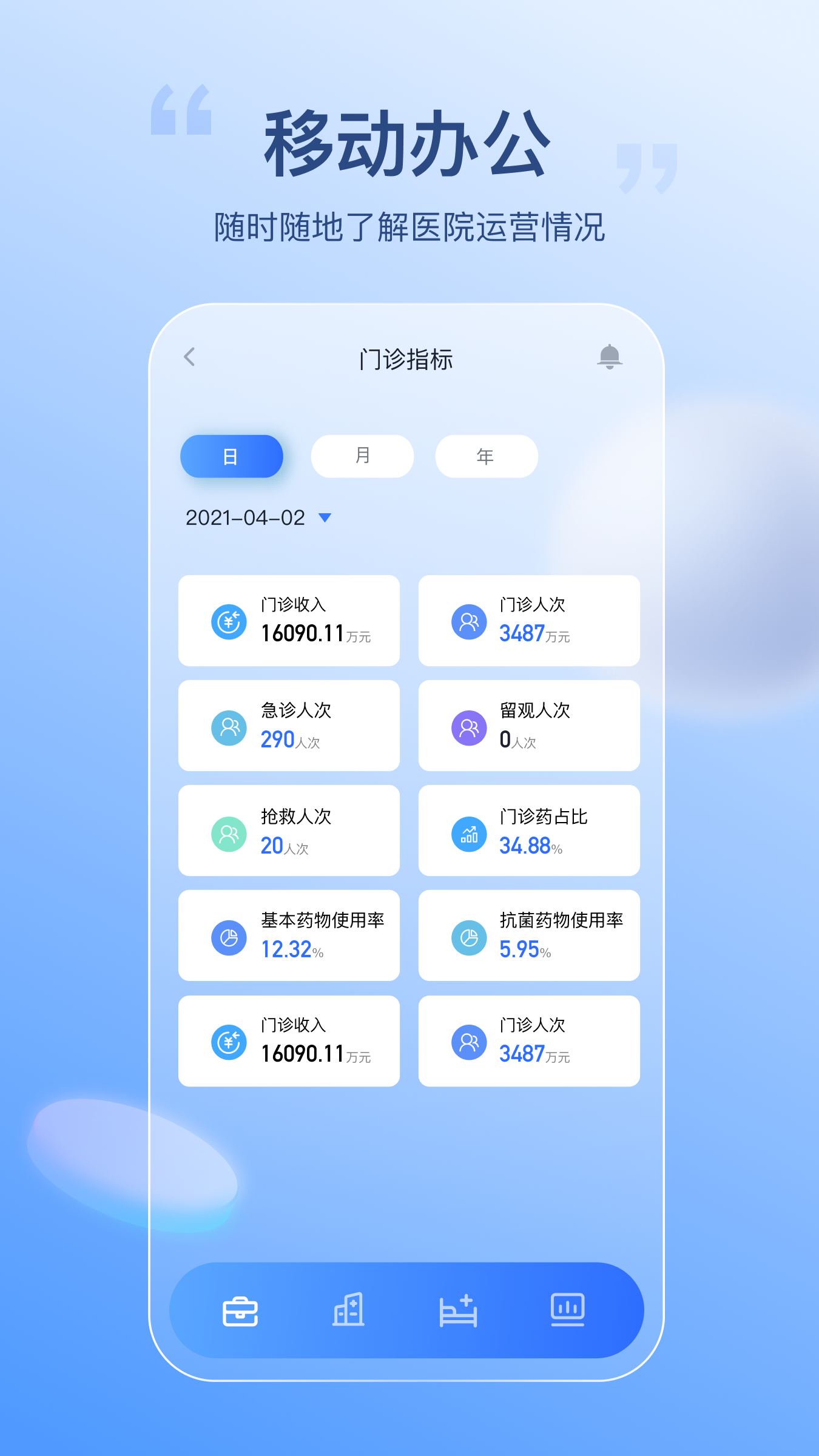 医院智能决策支持平台