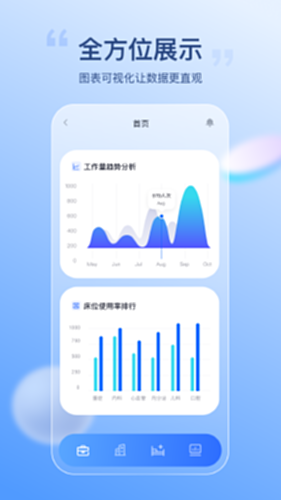 医院智能决策支持平台电脑版截图2