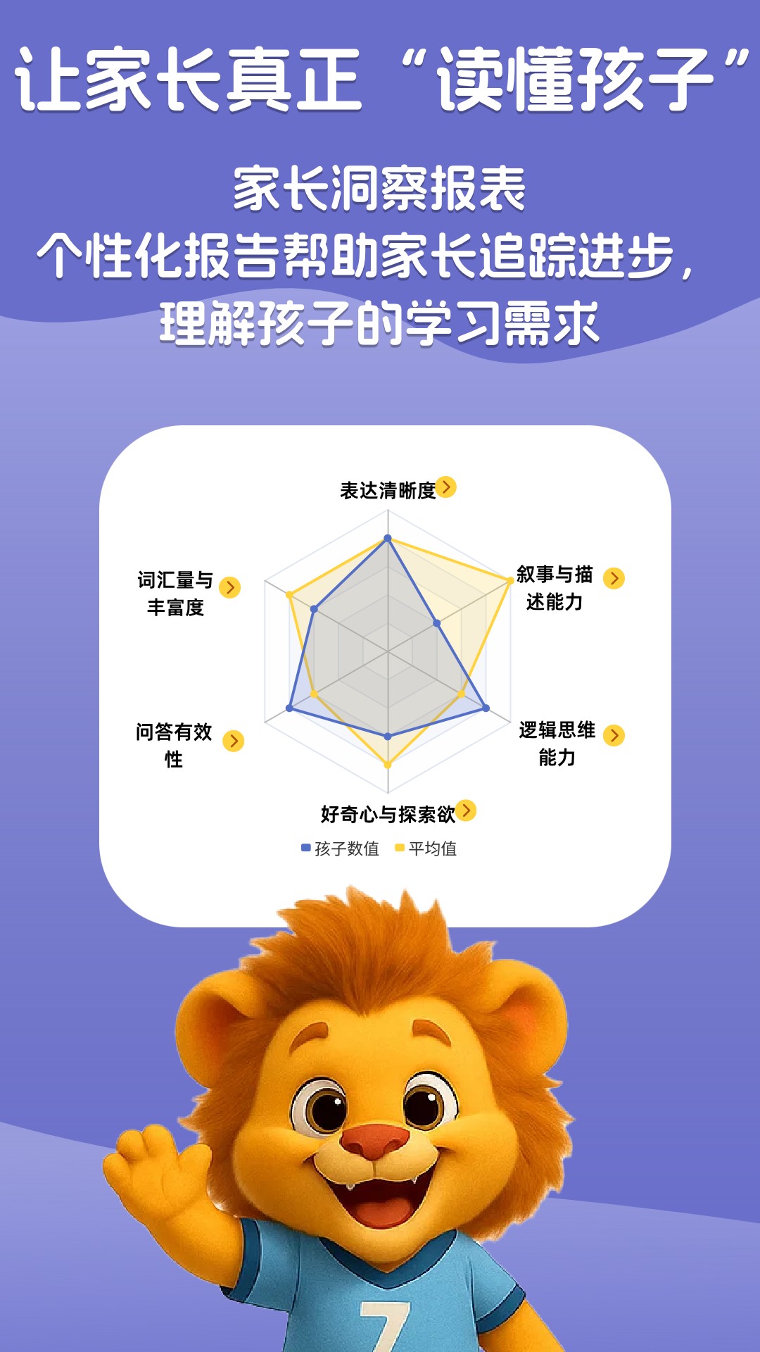 小嘴叭啦