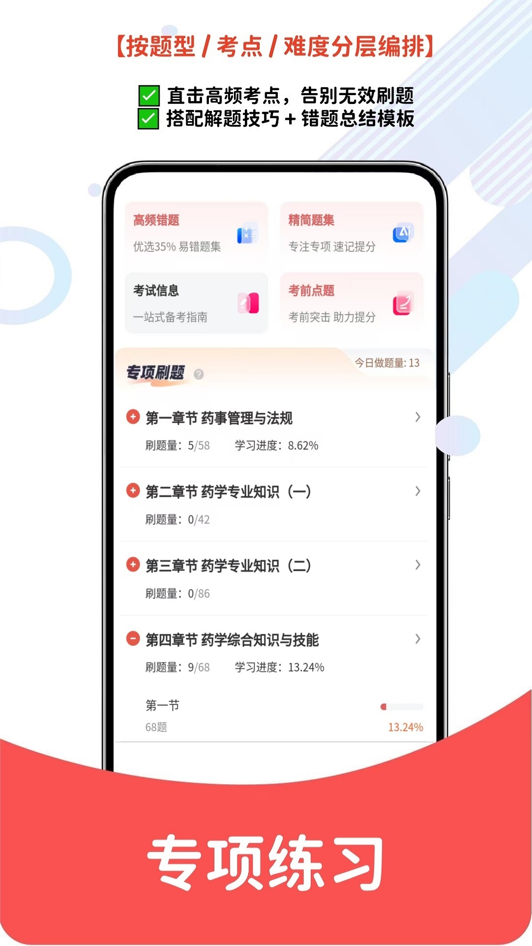 医学题库网