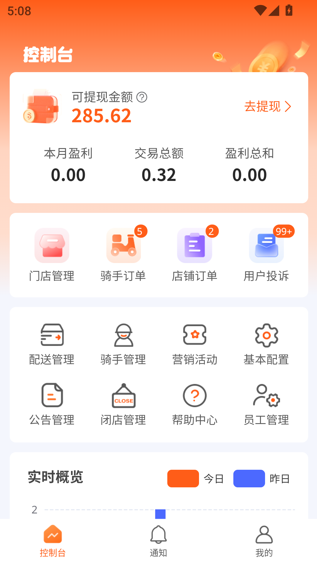 小镇外卖运营商端