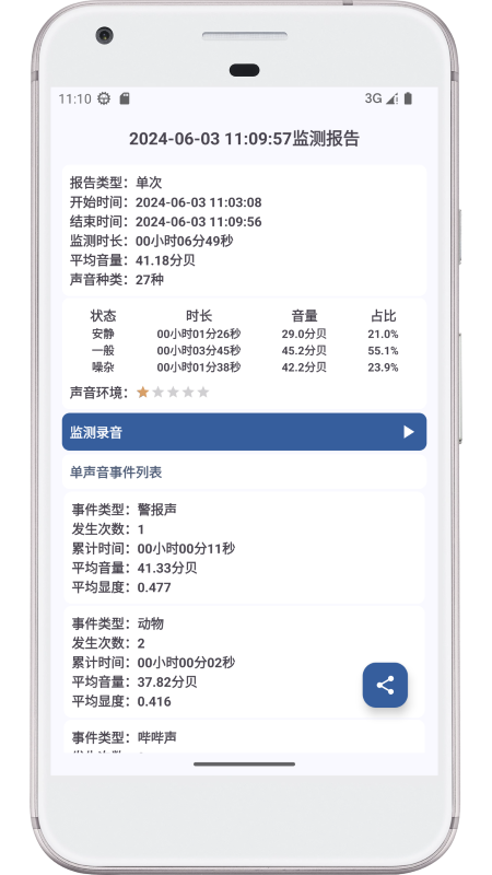 图乐分贝仪