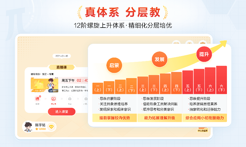 派培优