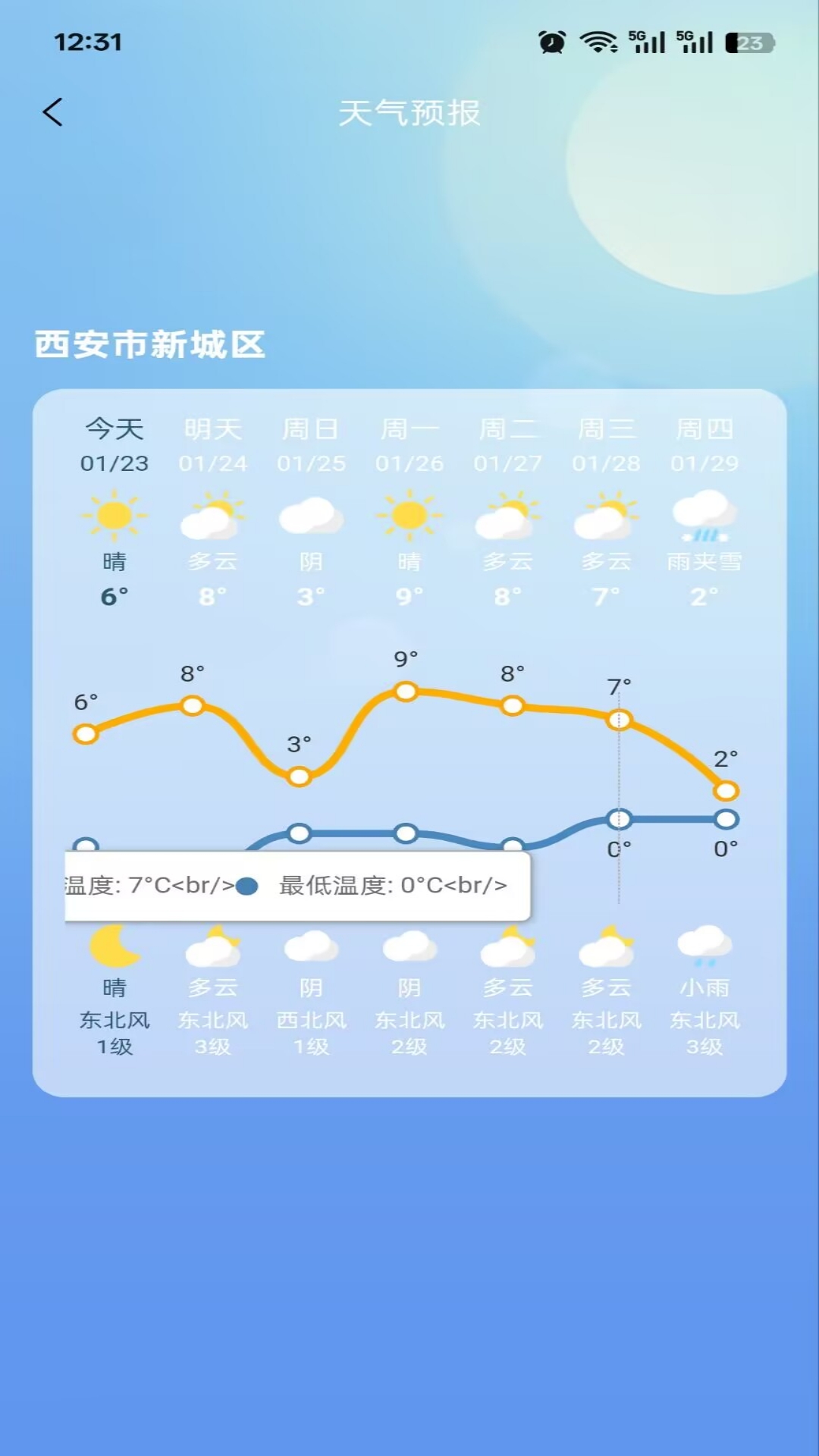 派对云兔