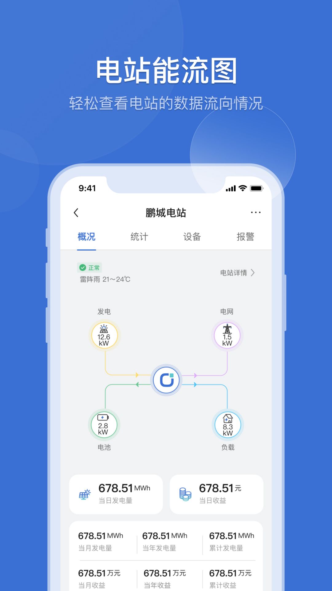 首航云