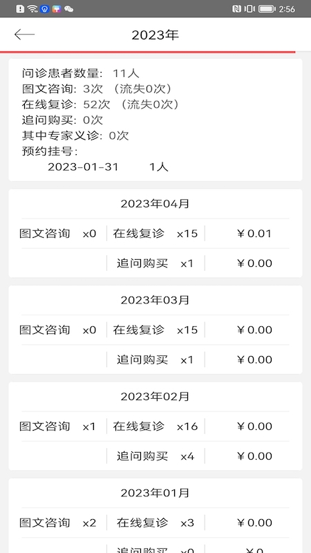 医路慢行医生版