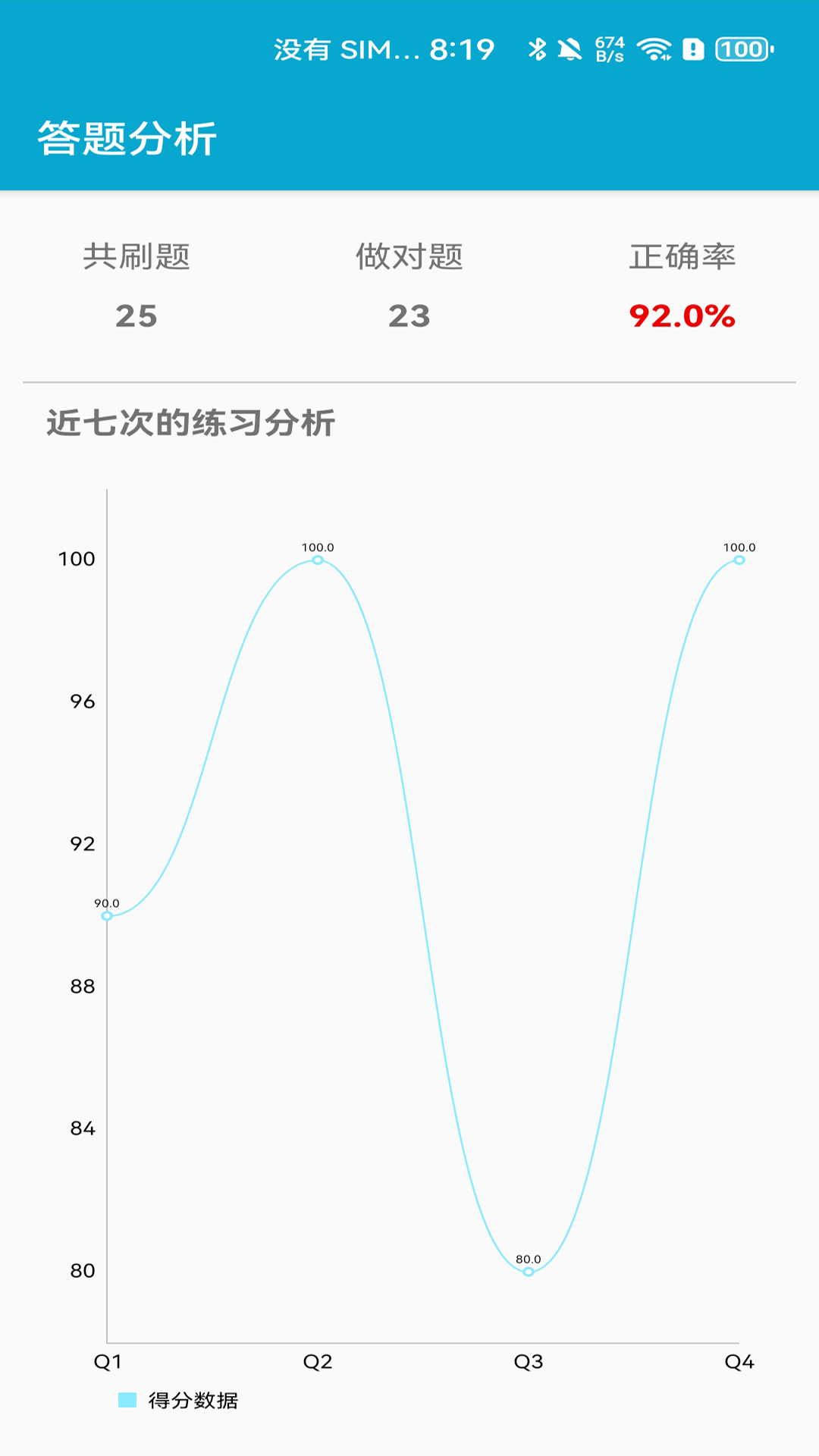 小柚口算