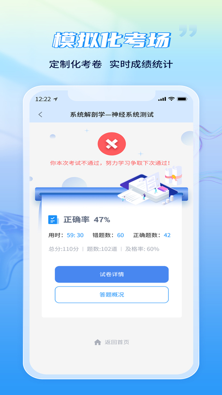 医考试