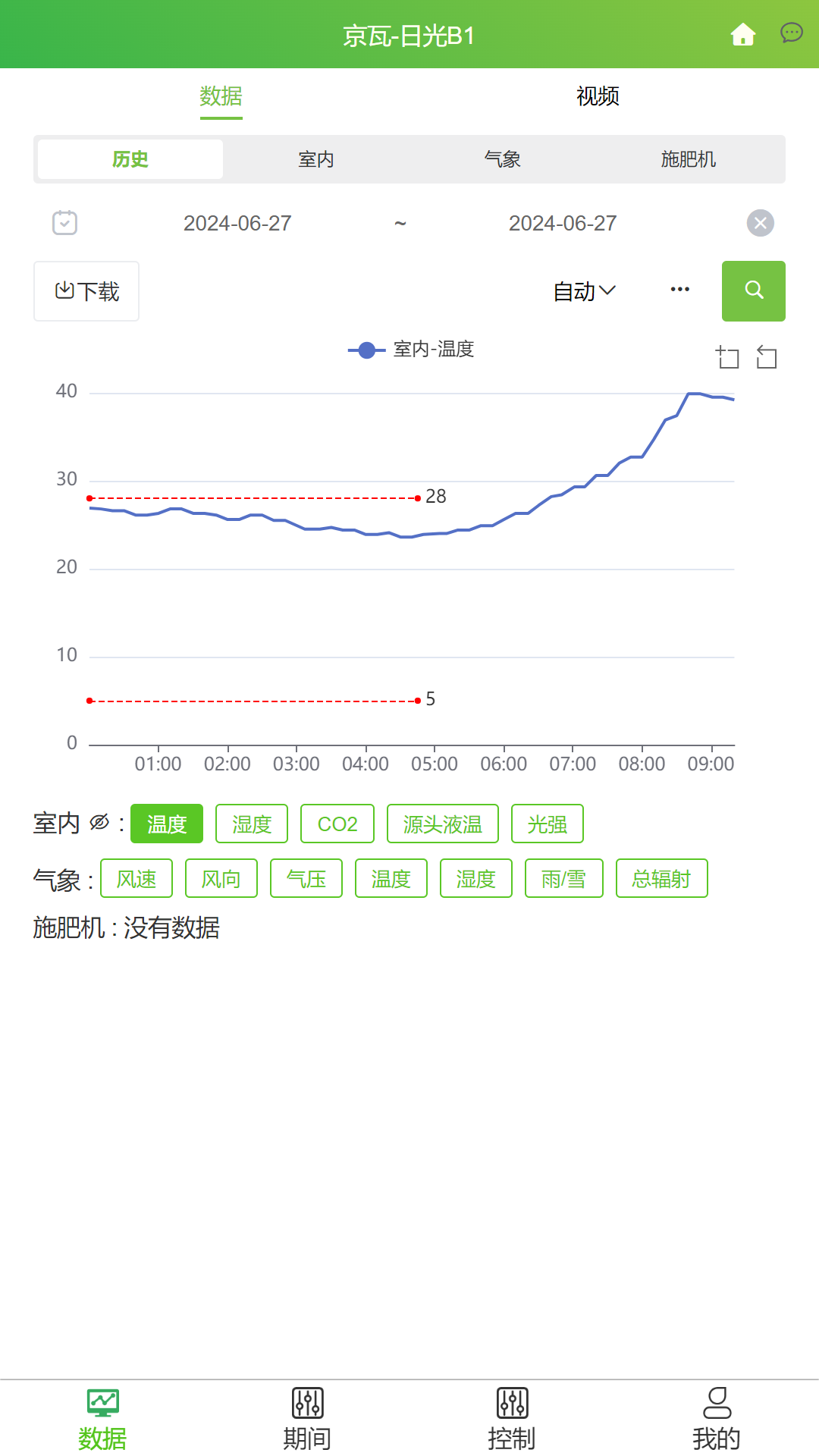 智慧农业云服务