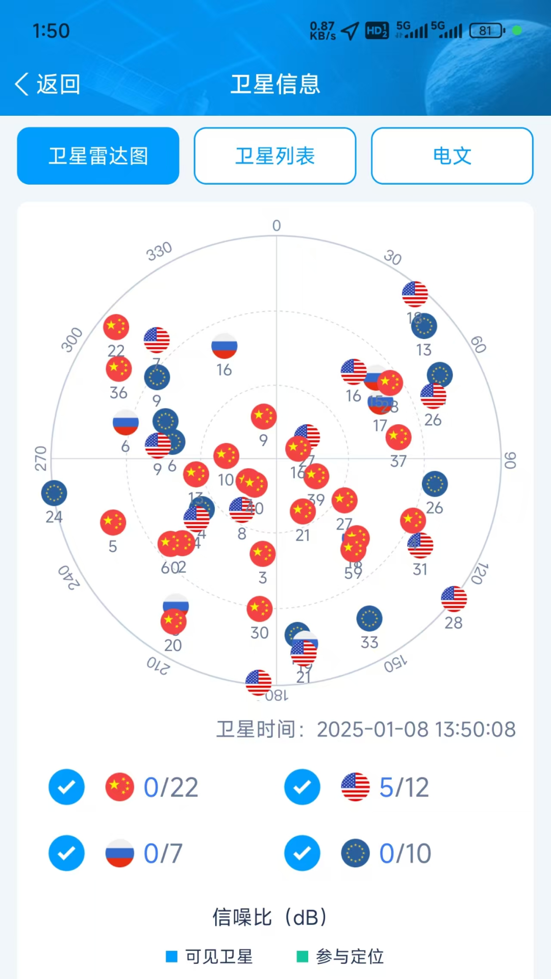 小依同学