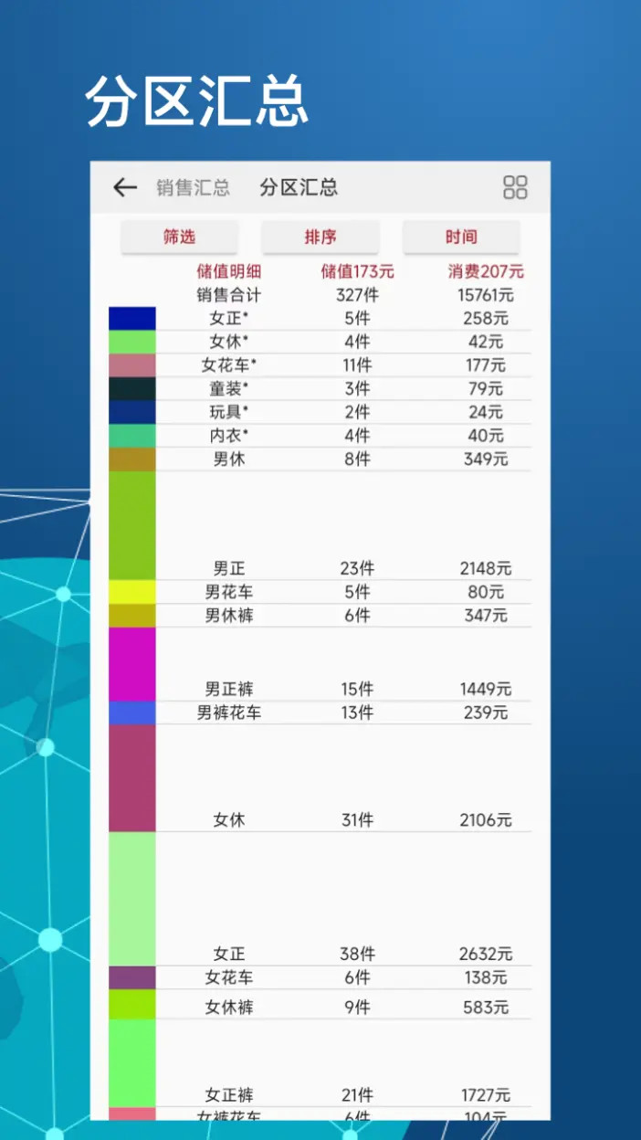 衣库云管家