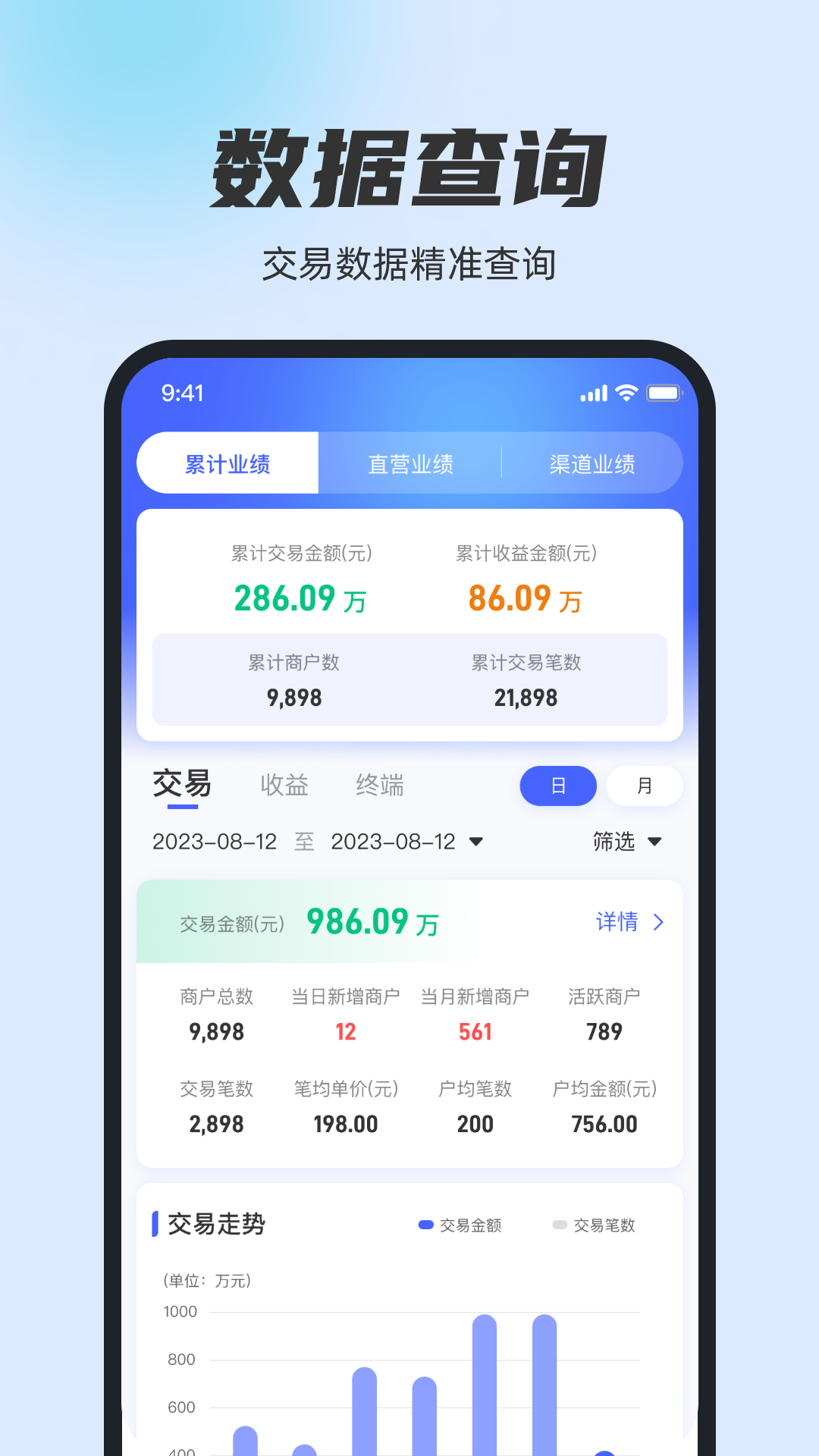 瑞生意