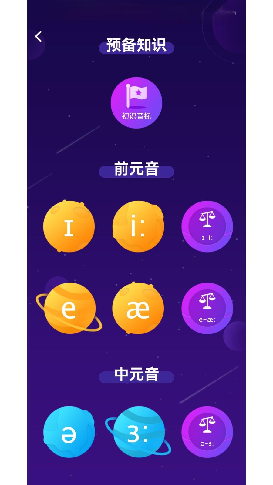 小学英语同步辅导