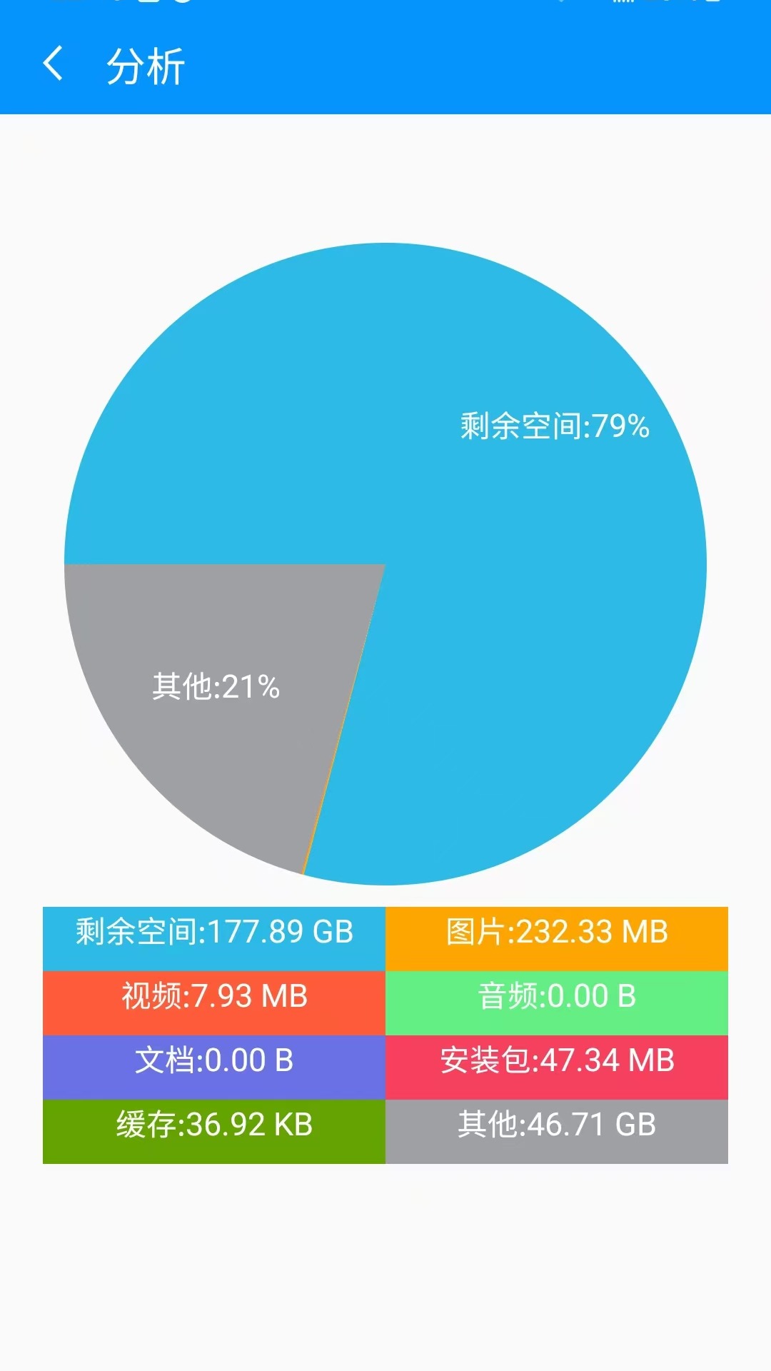 瑞盾文件管理器