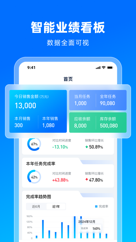 同雲集团