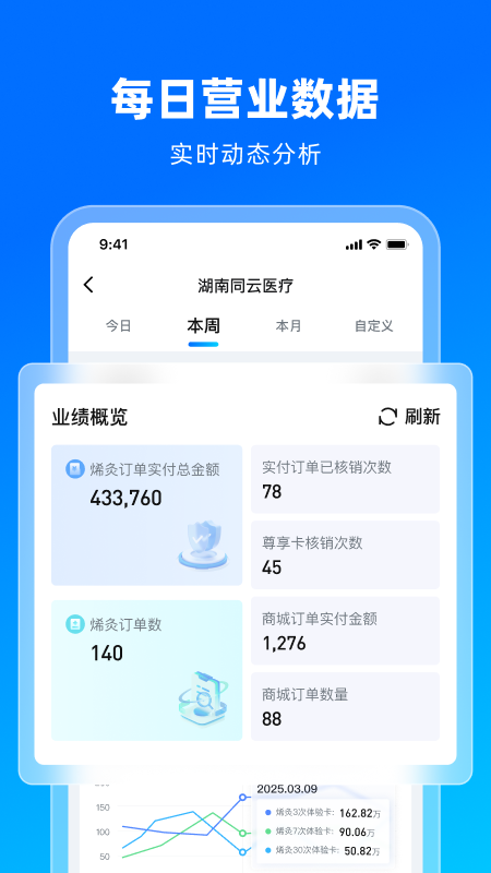 同雲集团