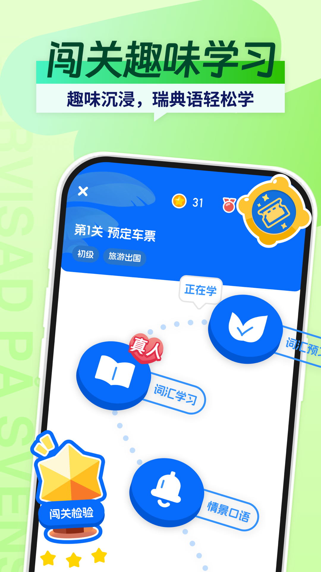 瑞典语学习