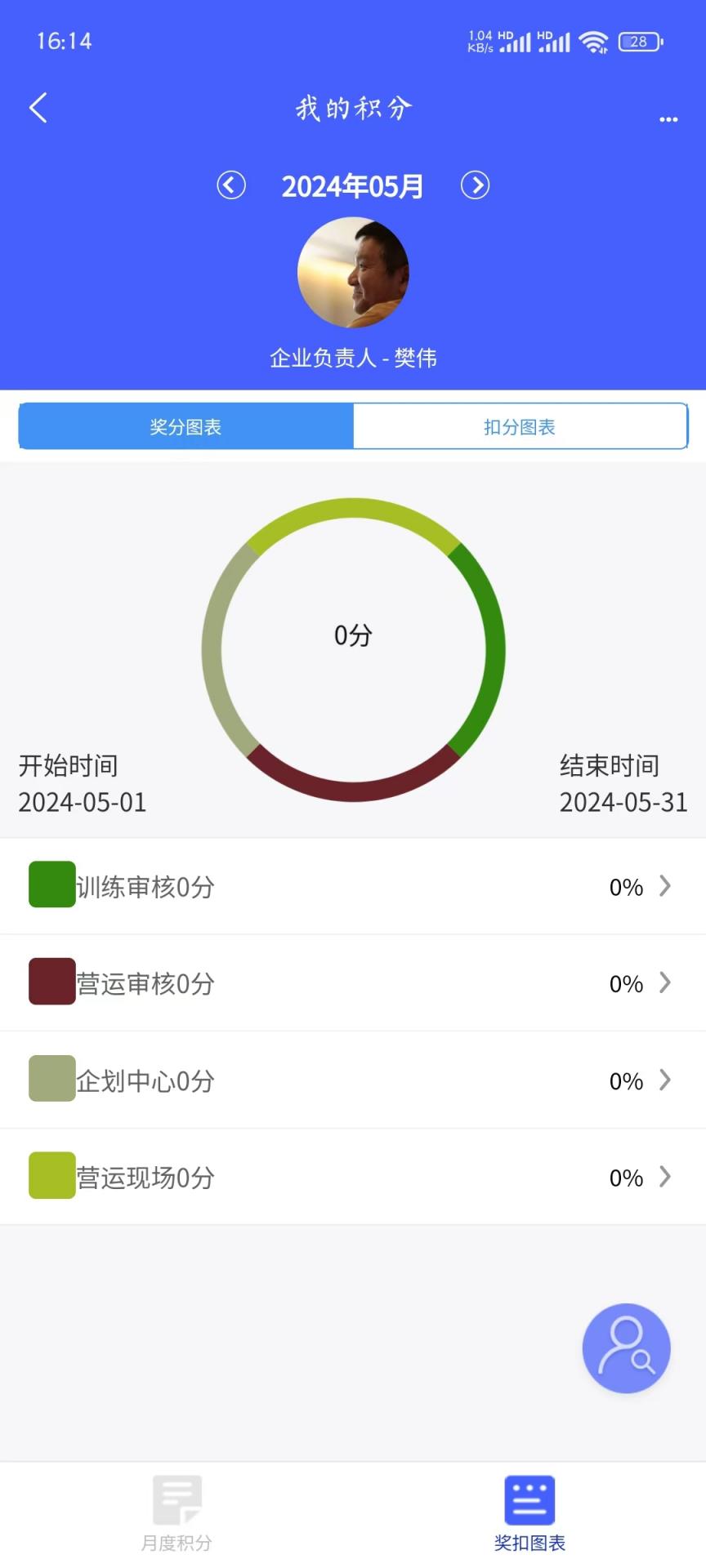 智慧绩效电脑版截图