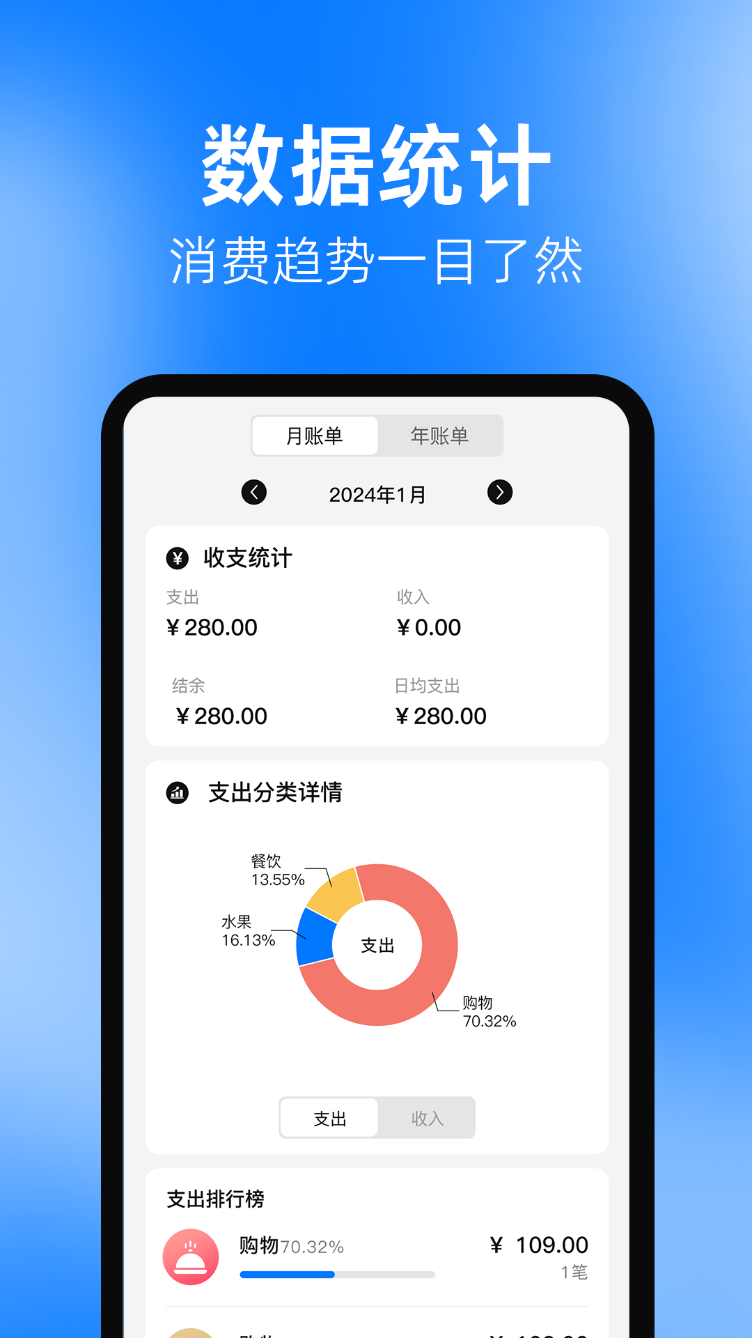 猫猫记账Book便签