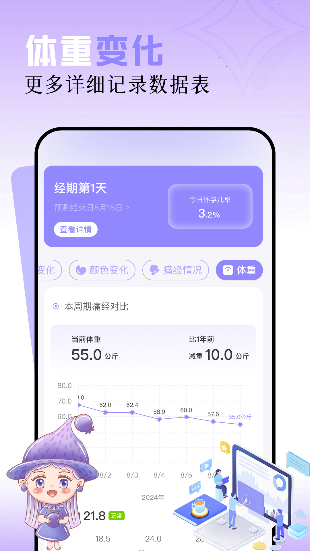 女生月历电脑版截图