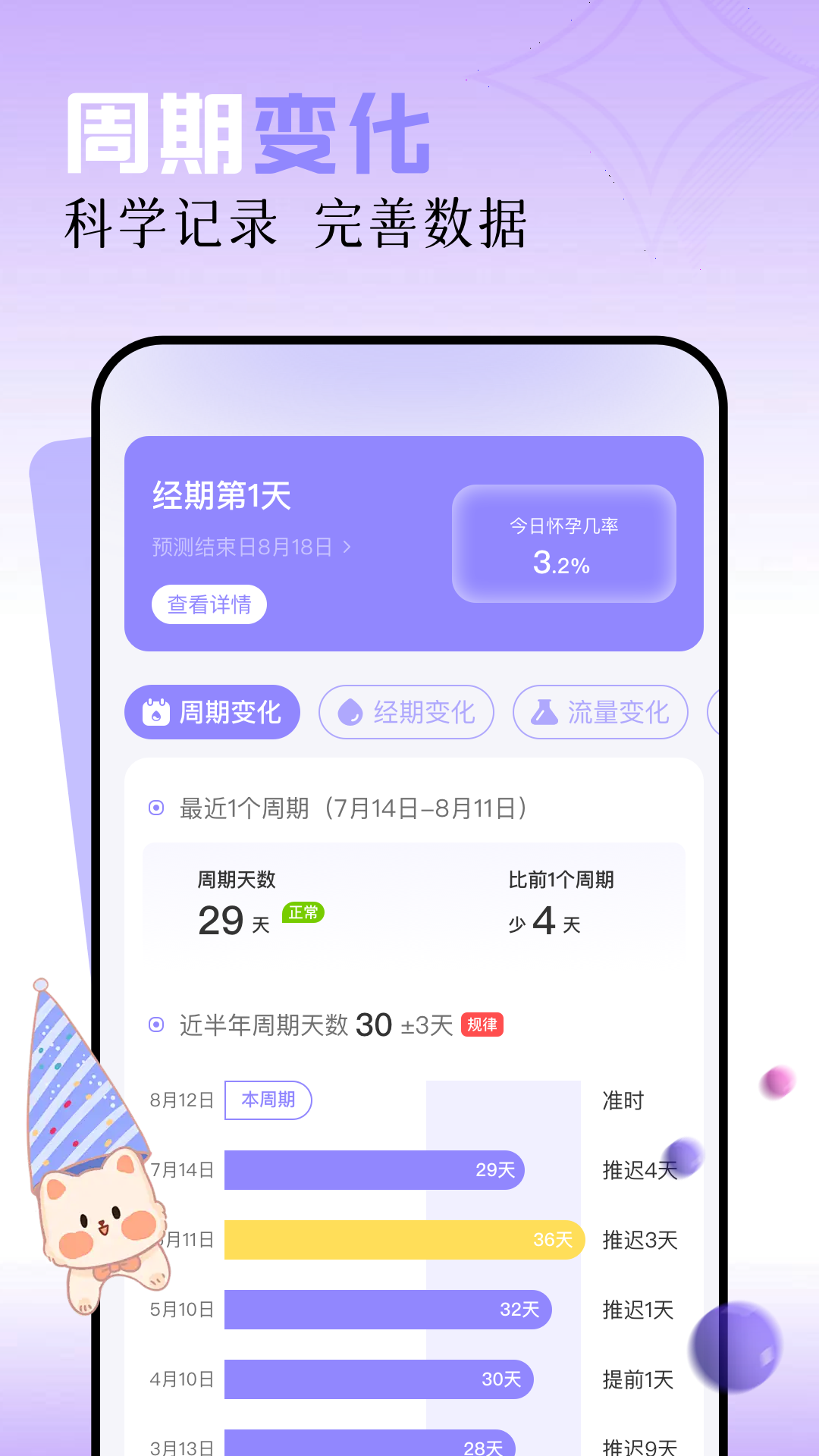 女生月历电脑版截图