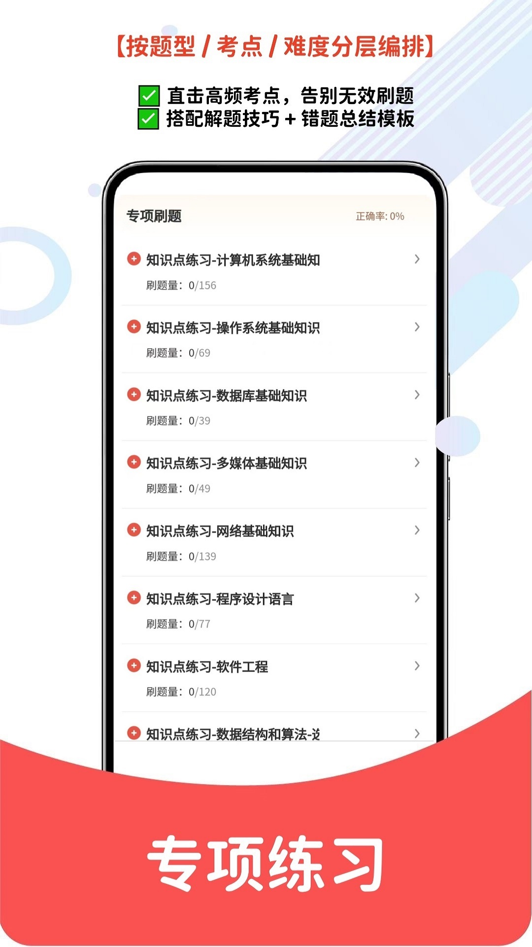 软考真题库
