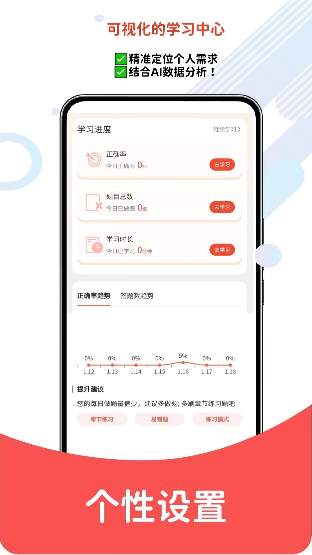 软考真题库