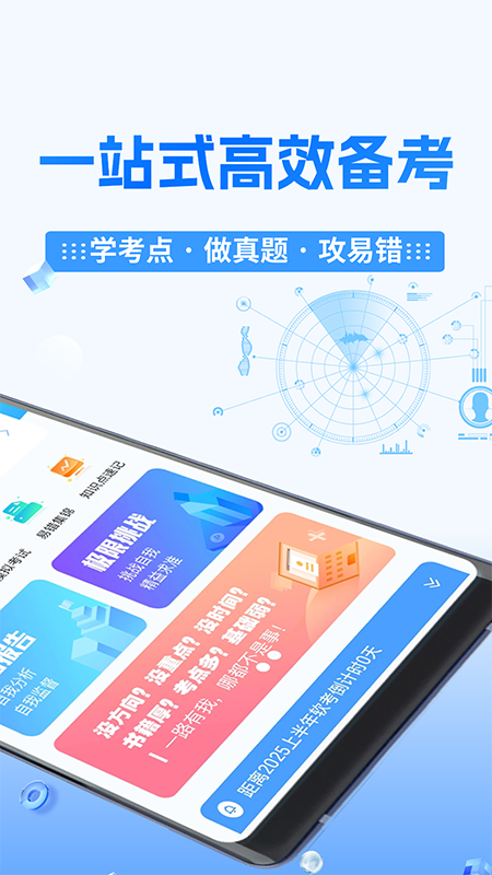 软考小课堂