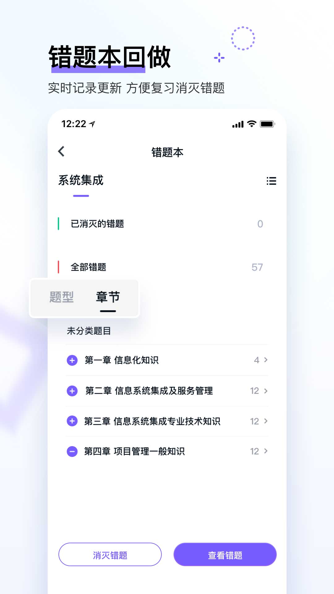 软考快题库