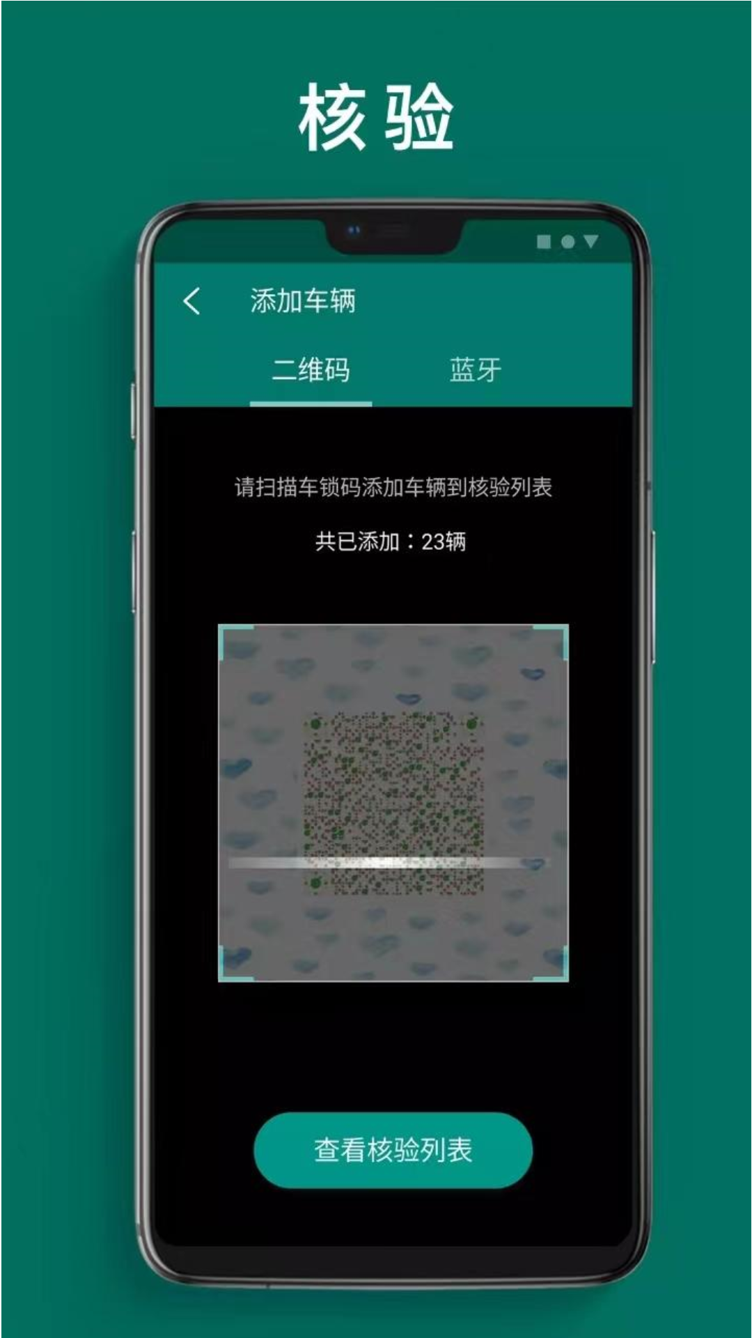 一线人员可视化管理