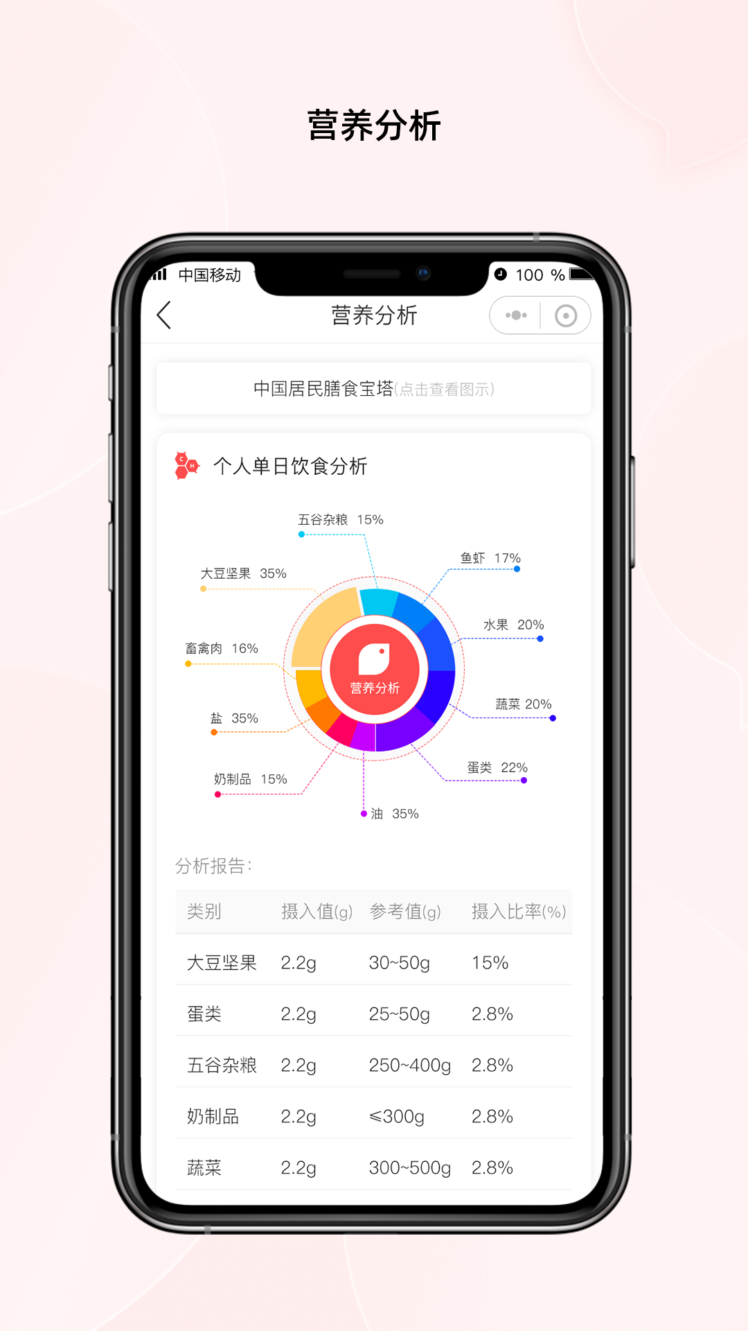 一起生活