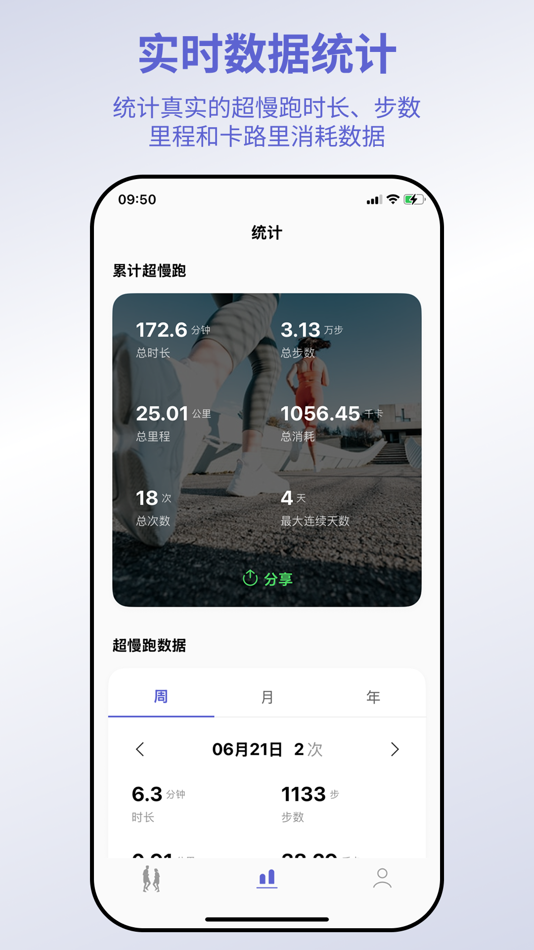 一起超慢跑
