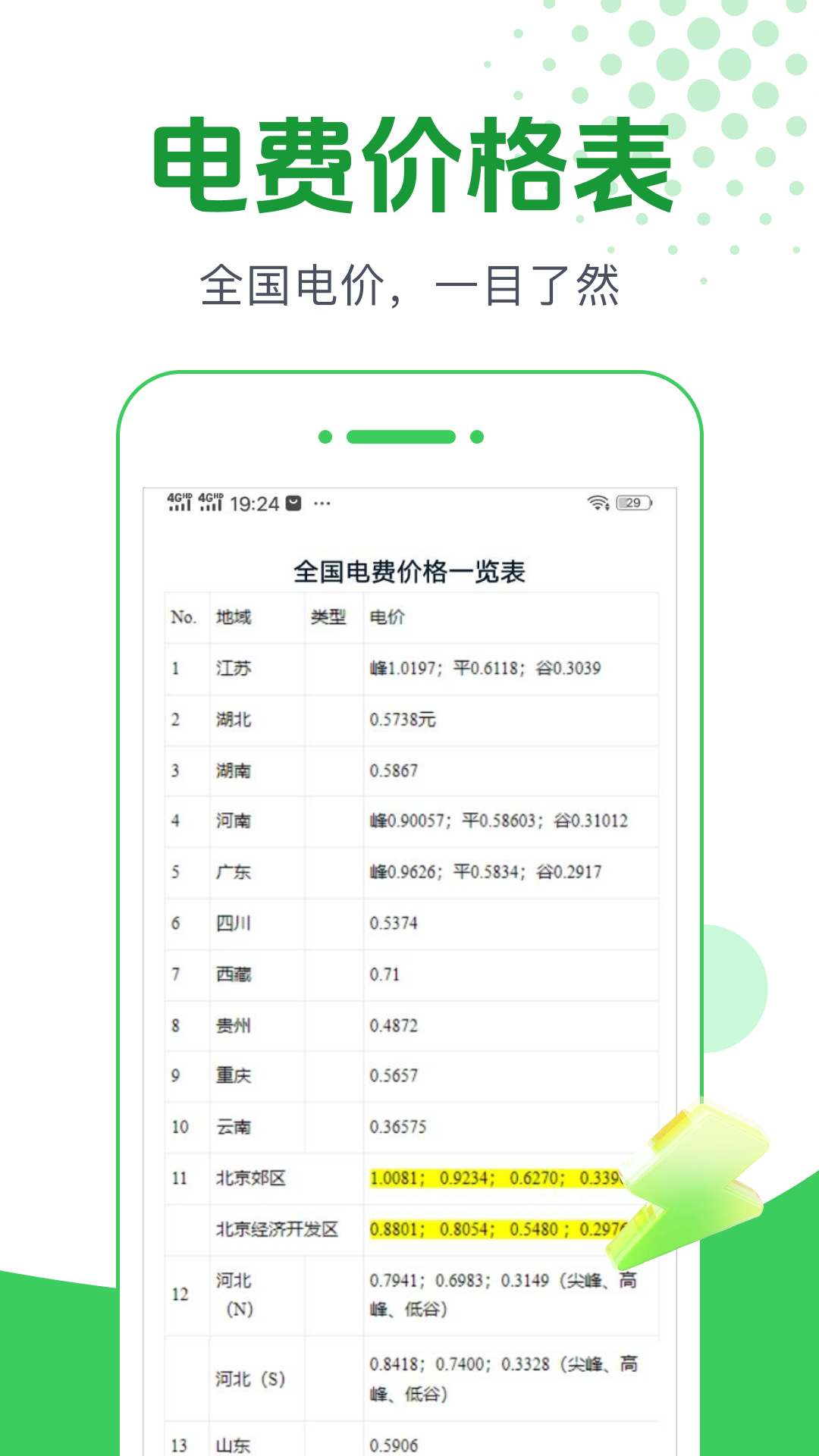 手机水电费查询