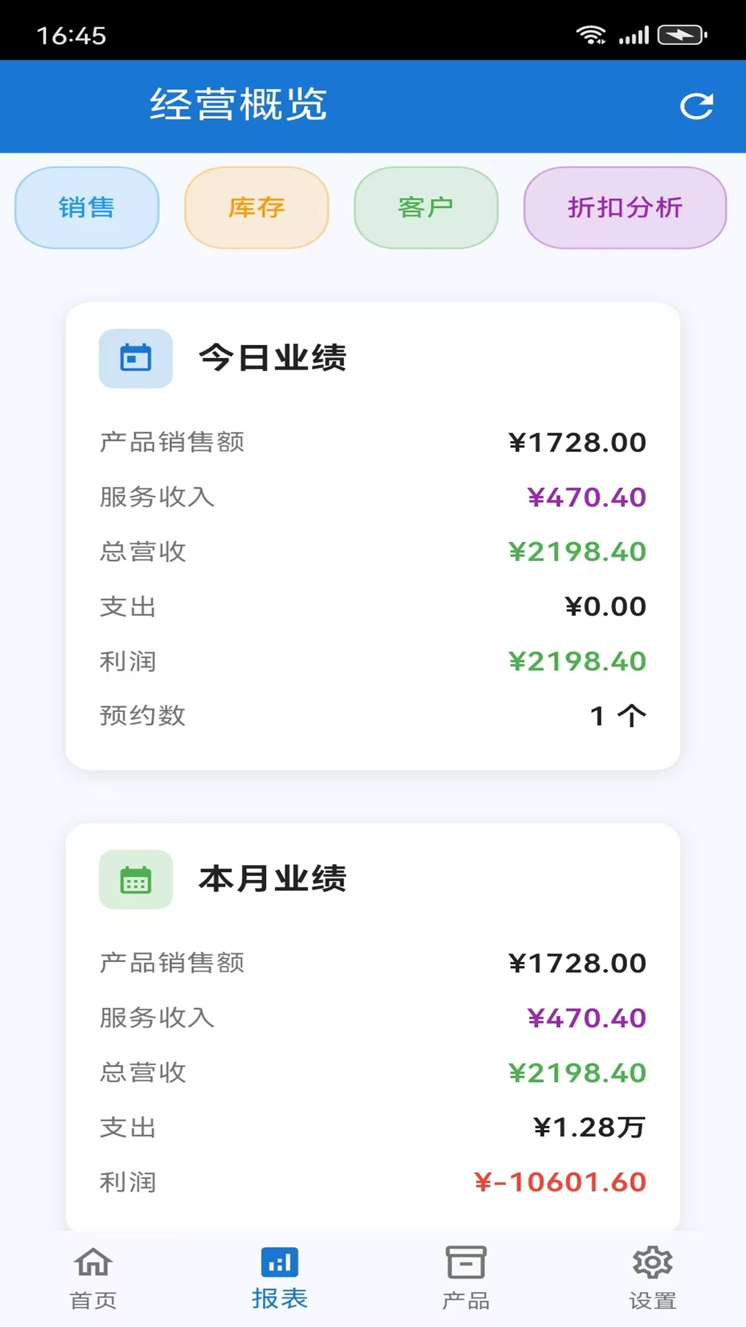 智管通商业管理平台