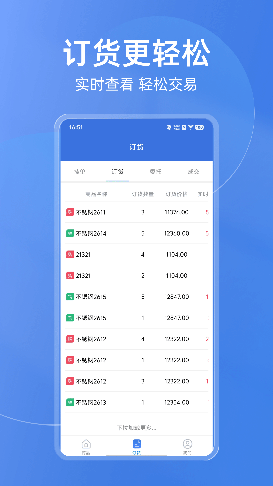 买钢乐订购