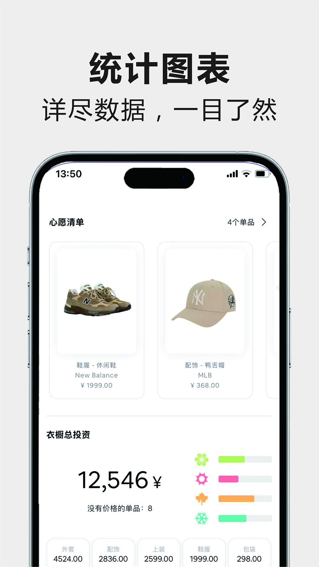一目衣橱