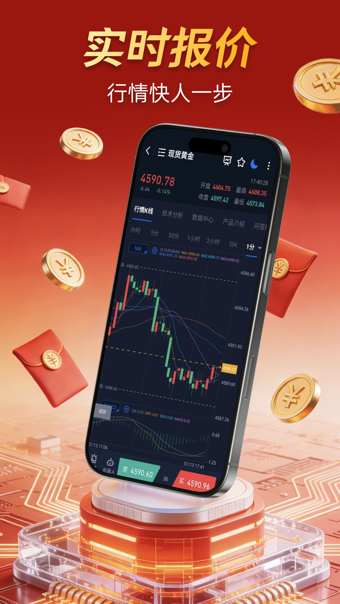 蚂蚁淘金