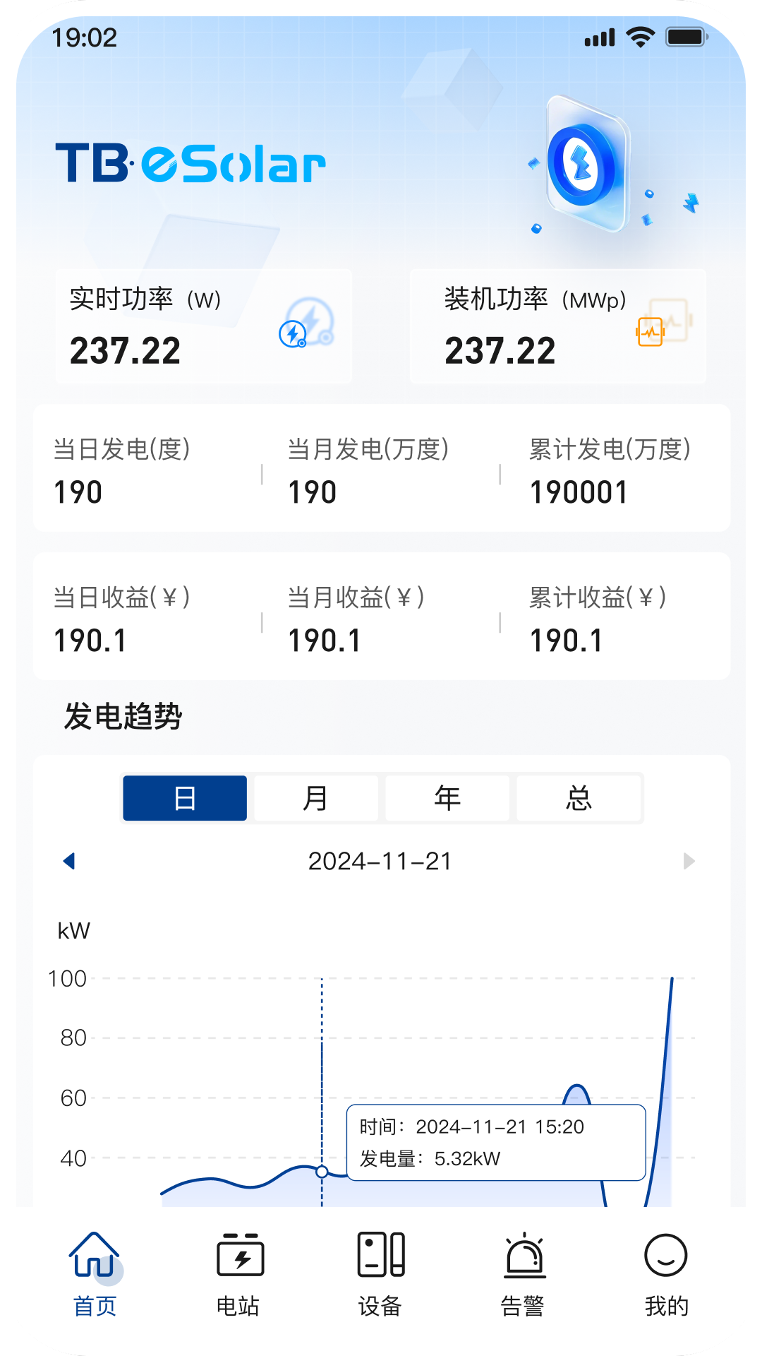 小特光储云