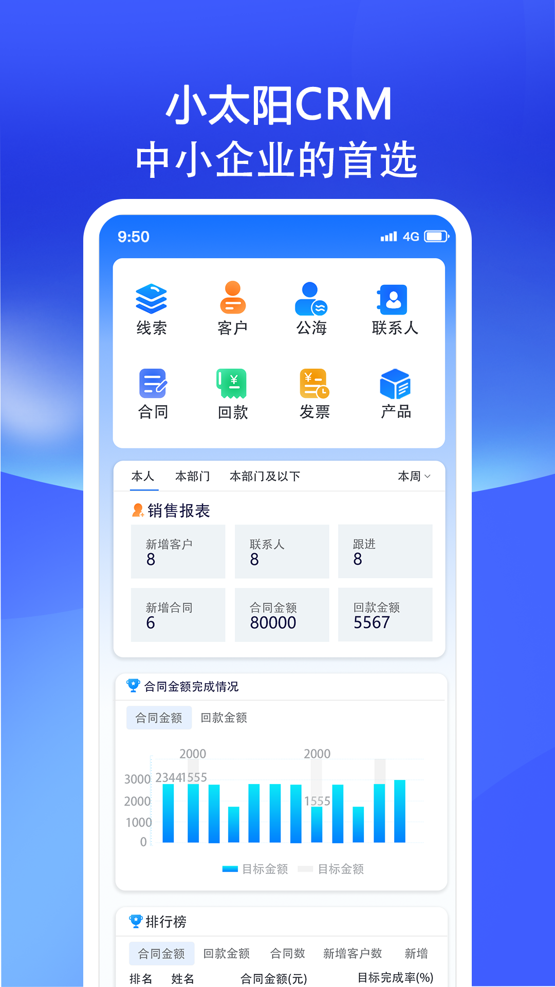 小太阳CRM