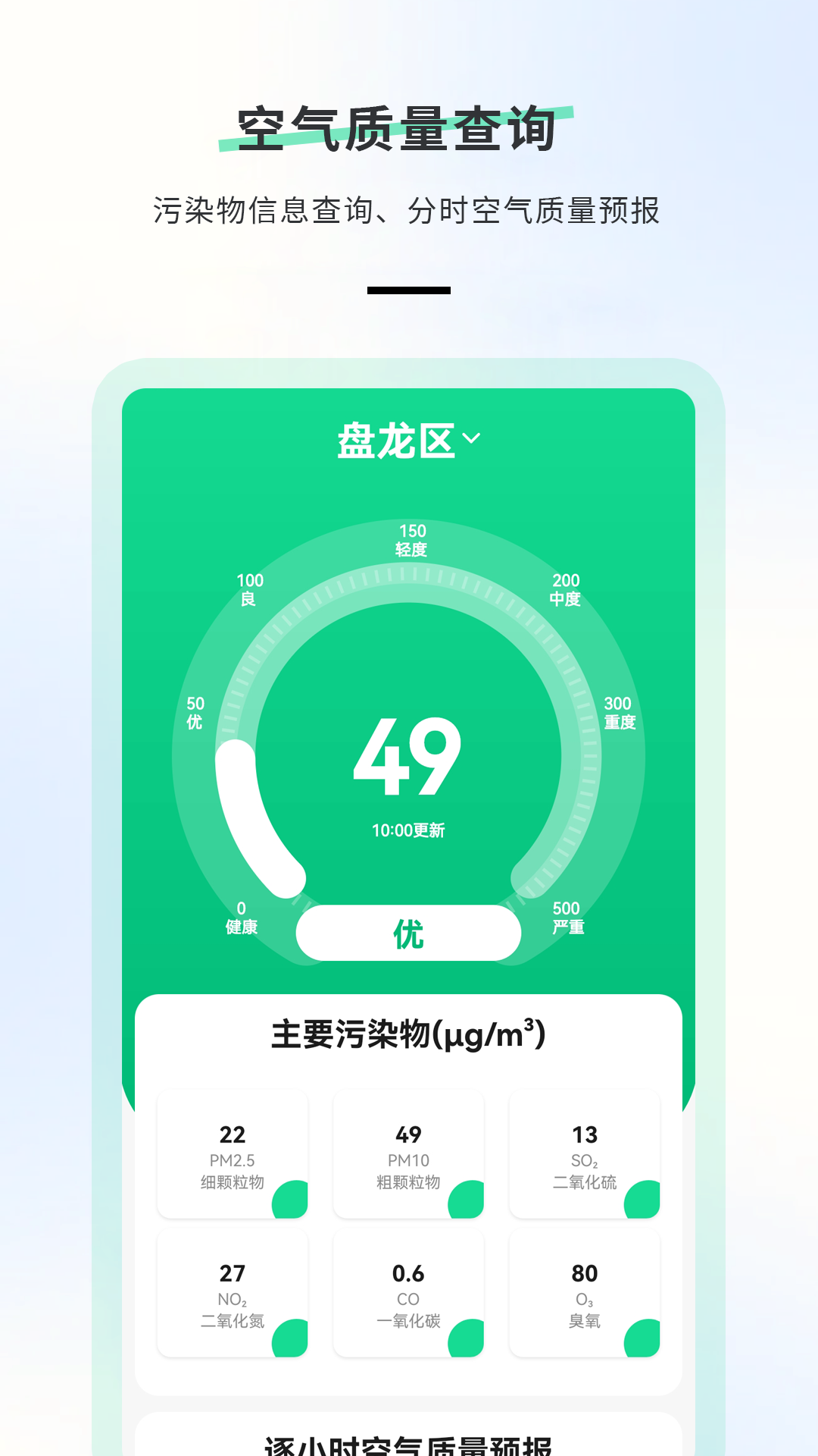 日历天气