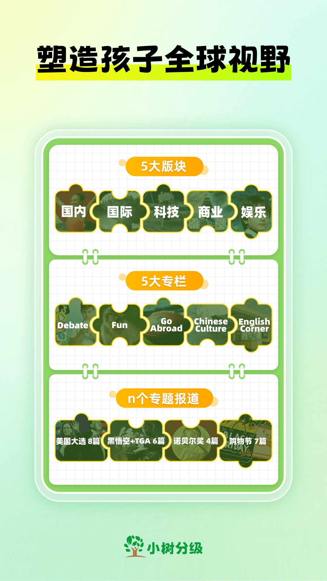 小树分级-儿童英语新闻外刊时文电脑版截图