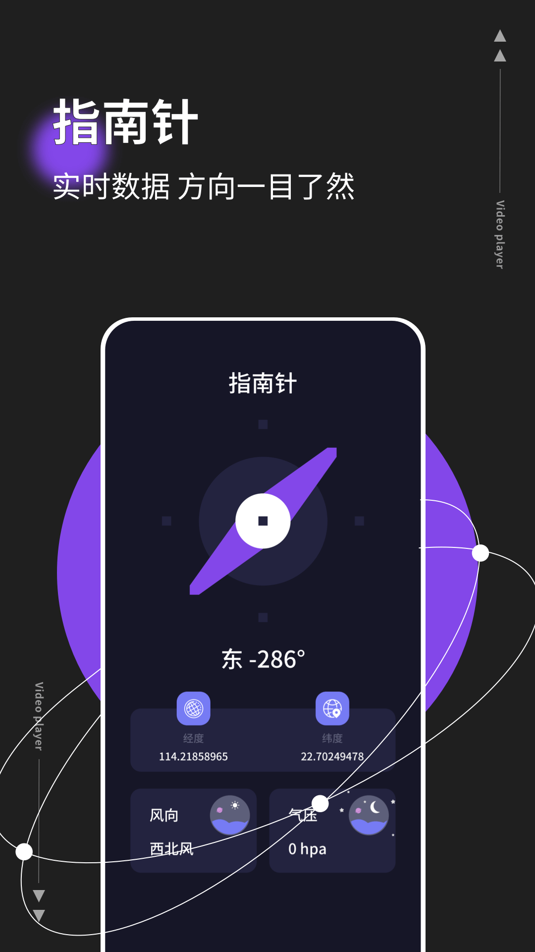 指南针经纬度定位