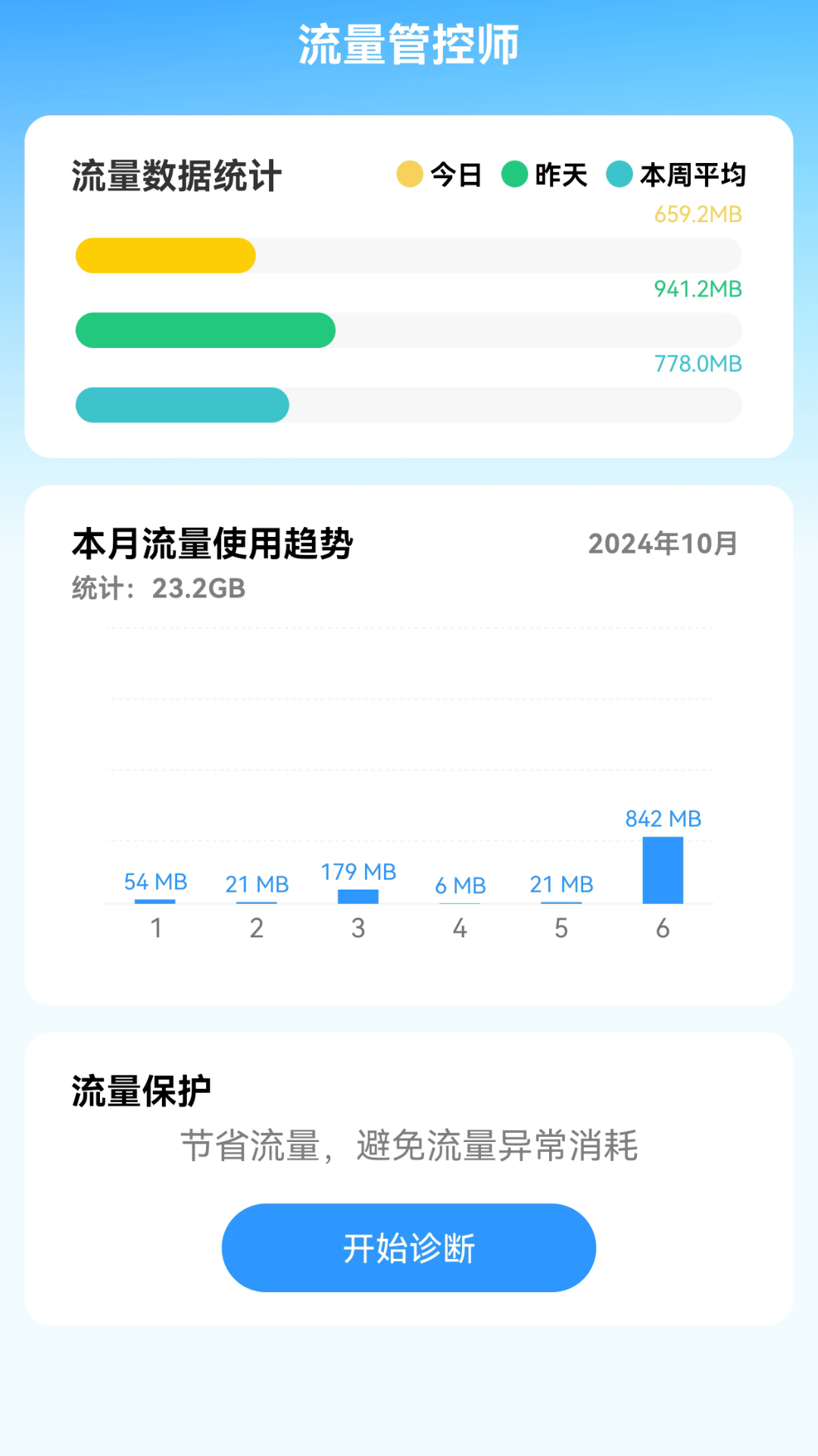 一键免费流量