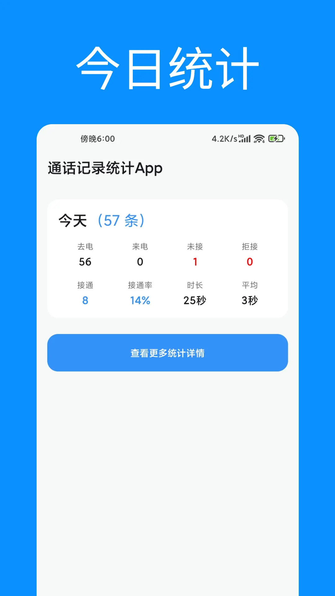 通话记录统计