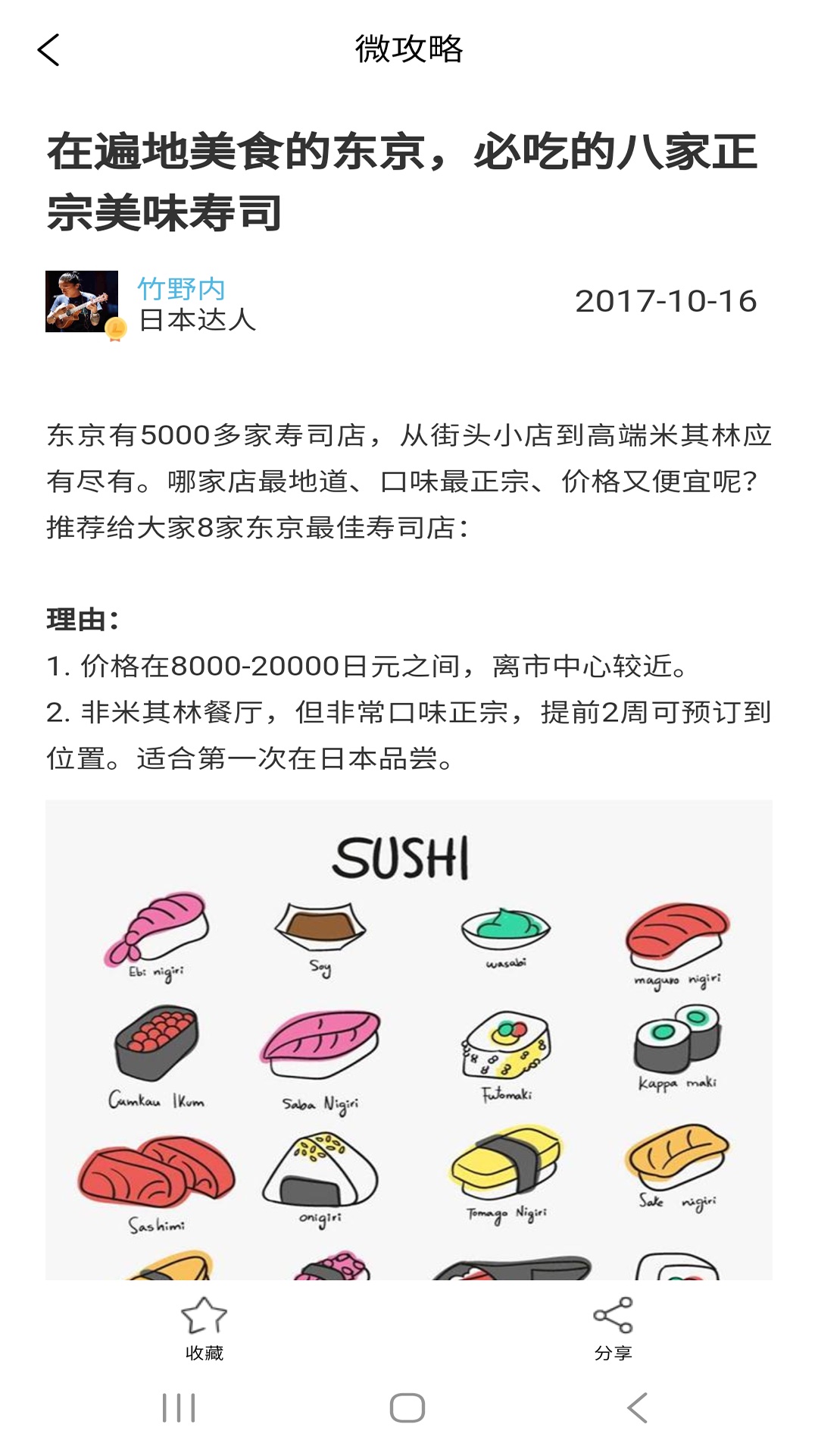 日本优惠券