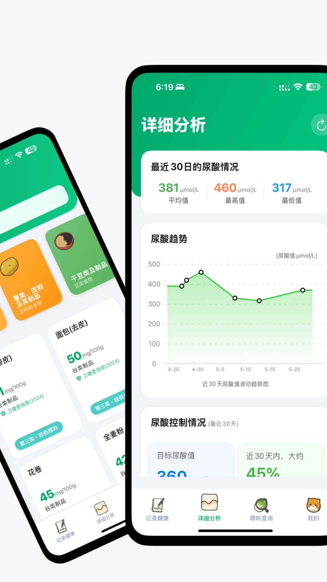 尿酸宝-痛风高尿酸智能管家
