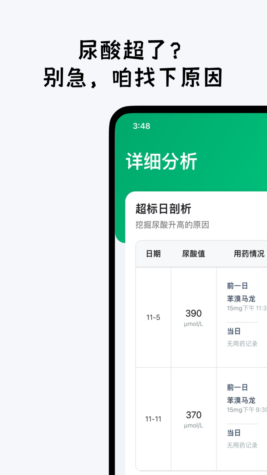 尿酸宝-痛风高尿酸智能管家