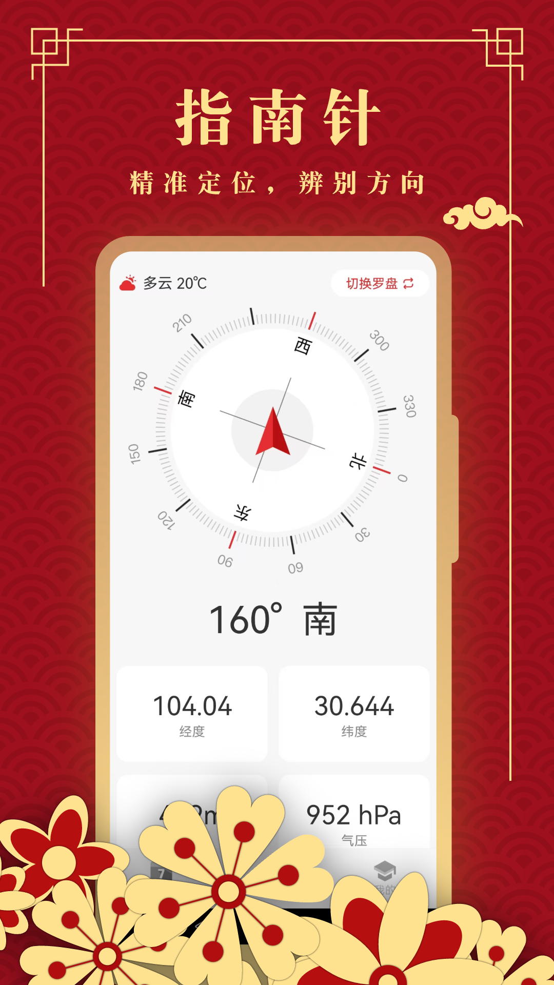 年历